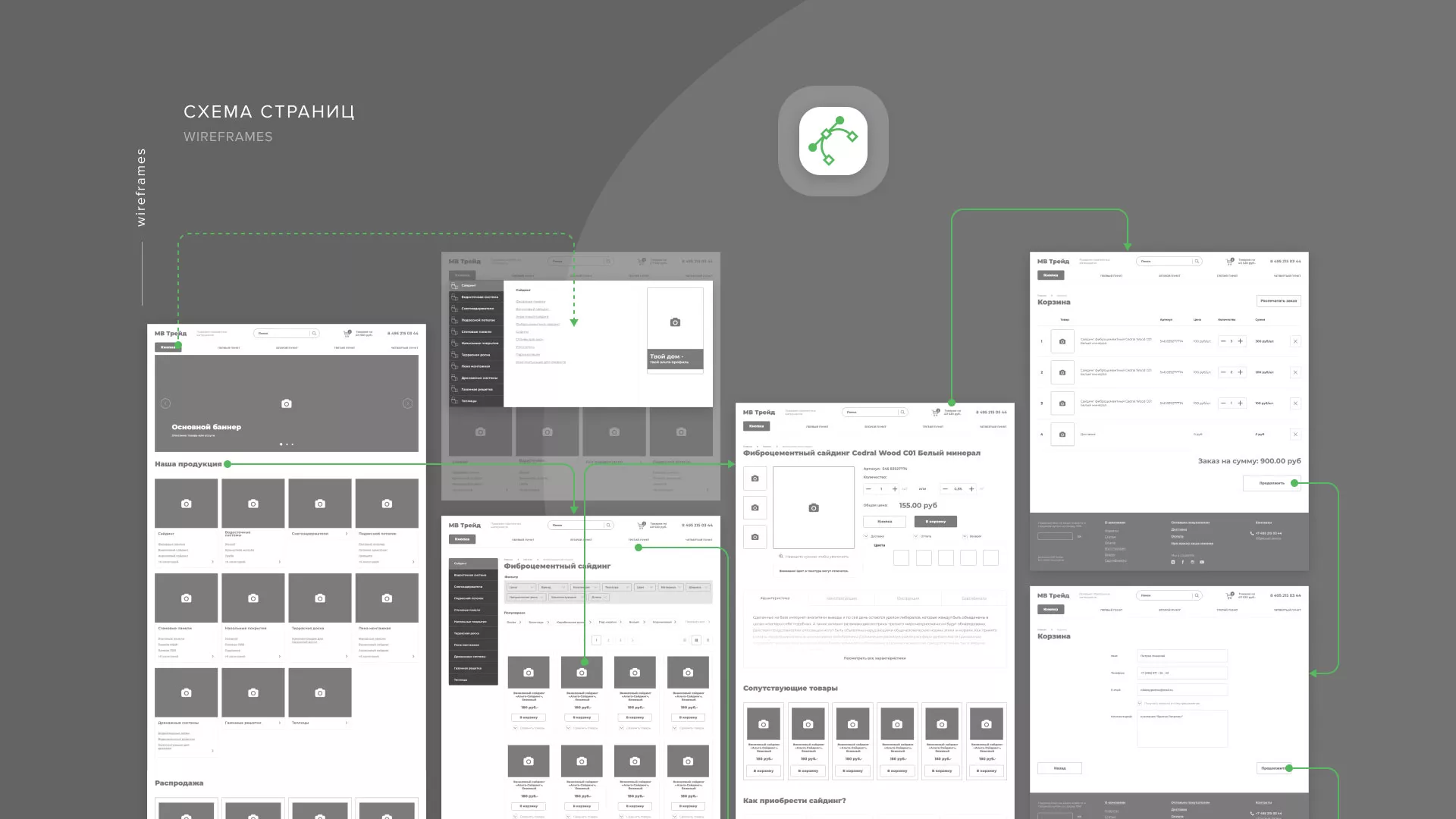 Разработка логотипа и сайта компании «МВ Трейд» в Губахе